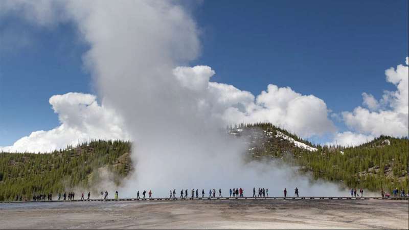 Yellowstone Tourism s Carbon Footprint: A Comprehensive Analysis