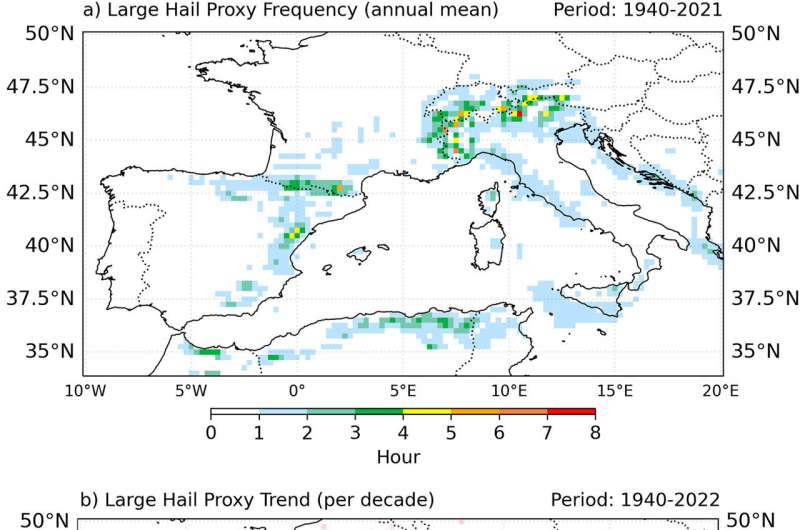 Climate Change Linked to Severe Hailstorms in Spain: A New Study