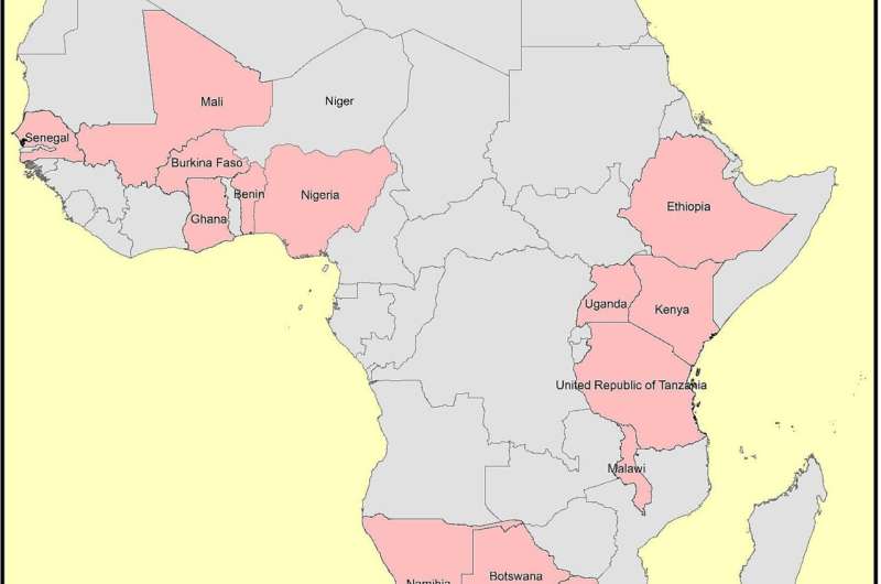 Real-World Climate Adaptation Research: Driving Immediate Impact