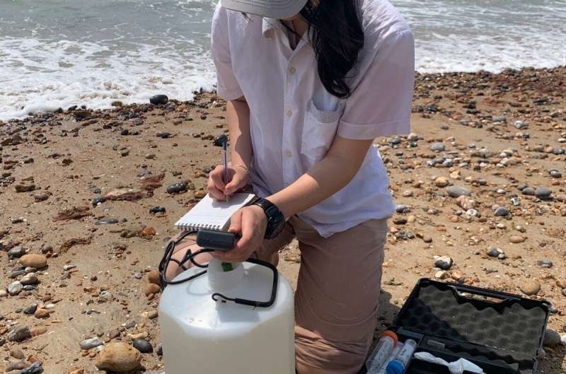 Revolutionary Water Quality Analysis Identifies Pollution Sources & Predicts Impacts