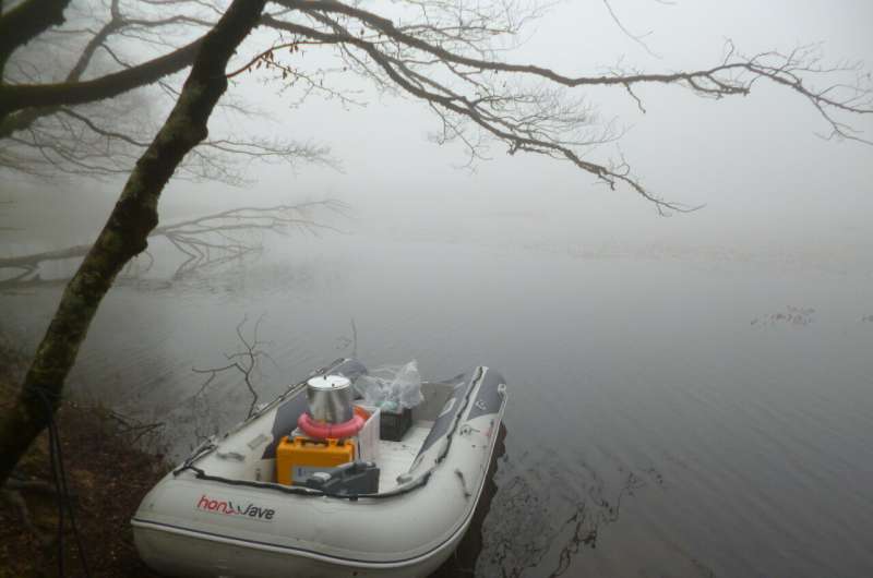 Revolutionary Water Quality Analysis Identifies Pollution Sources & Predicts Impacts