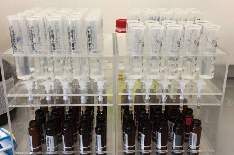 Revolutionary Water Quality Analysis Identifies Pollution Sources & Predicts Impacts