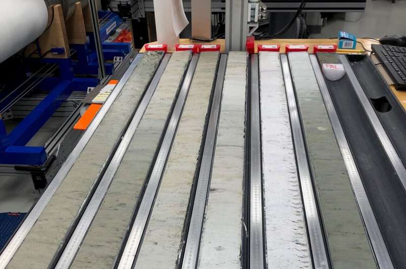 Ancient Ocean Current History Reveals Climate Change Warnings