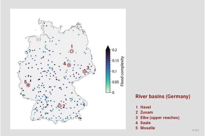 Flood Complexity: How Multiple Factors Increase Flood Severity | UFZ