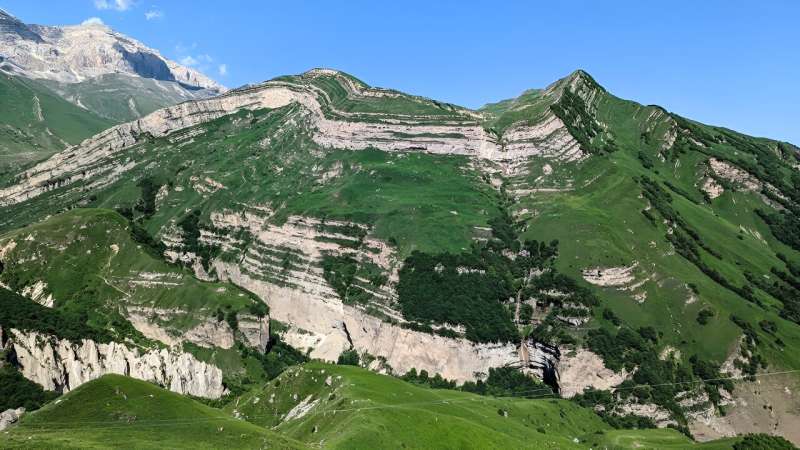 Earthquake History in Azerbaijan s Greater Caucasus: New Geological Evidence