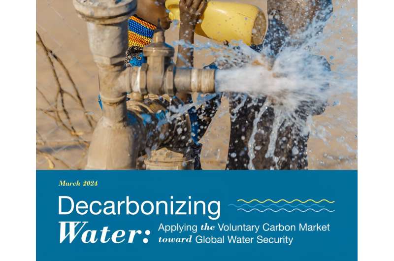 Water s Vital Role in Climate Action: A Path to a Resilient Future