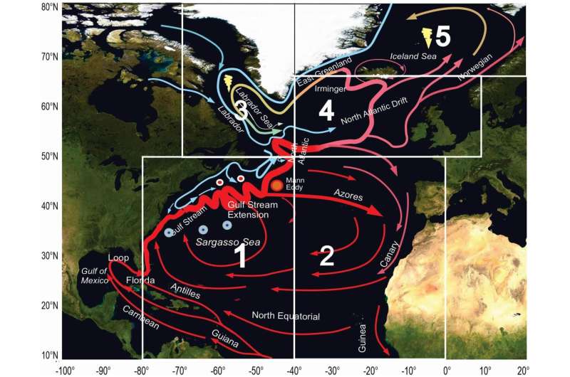 Atlantic Current Slowdown: New Research and Climate Implications