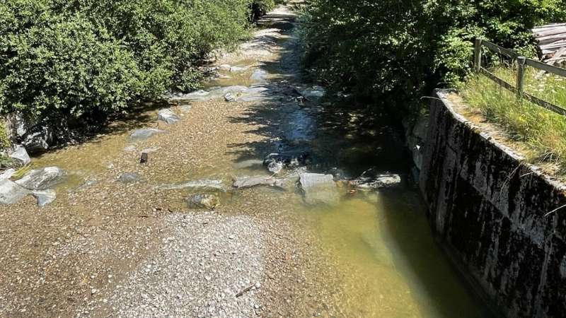 Understanding Drought Spread and Water Resource Impacts: A New Study