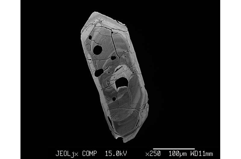 Scandinavia s Ancient Origins: New Study Links Formation to Greenland