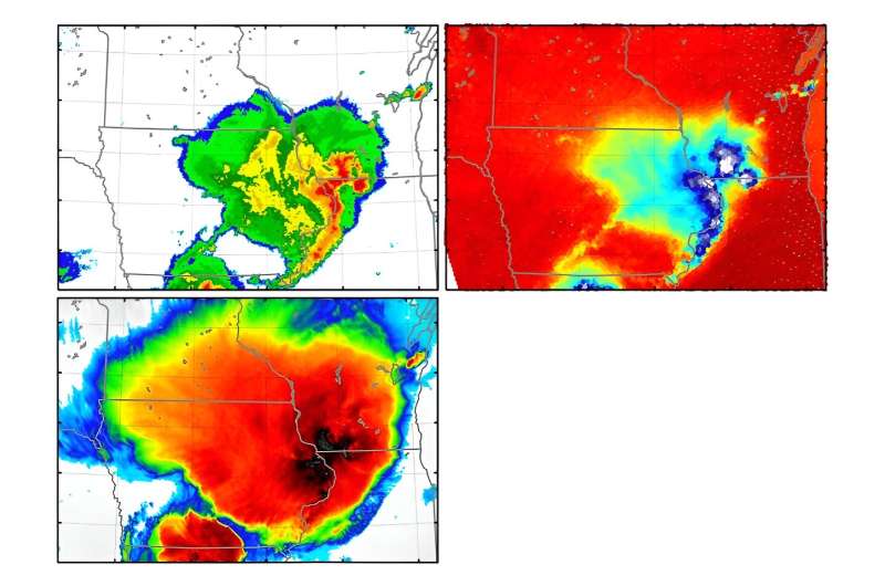 Satellite Data Assimilation: Enhancing Severe Weather Forecasts