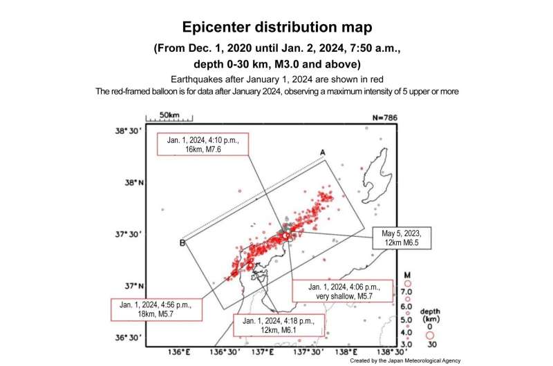 Noto Peninsula Earthquake: Understanding Underground Activity & Impacts