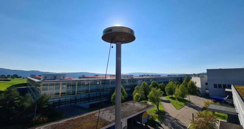 Real-Time Precipitation Detection Using GPS Data: A Zurich Case Study