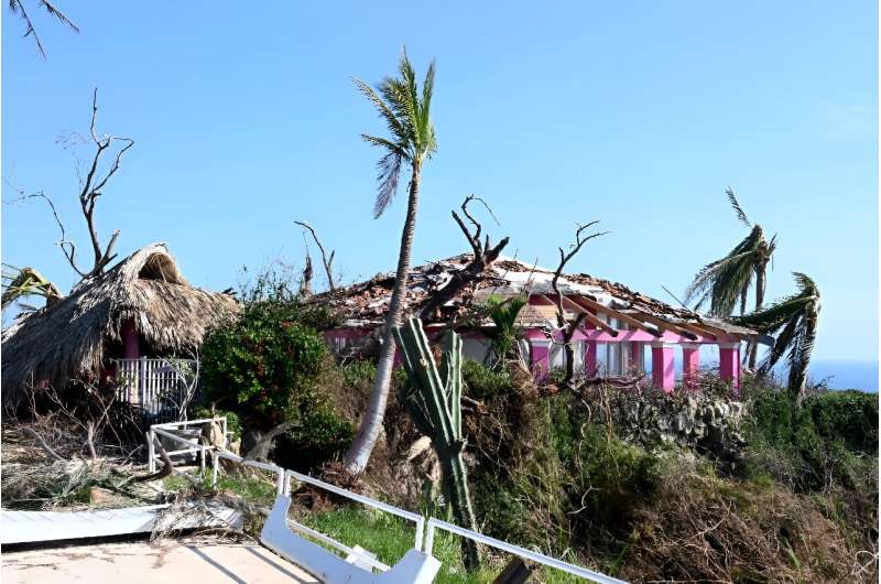 Pacific Hurricane Names Retired: Otis & Dora