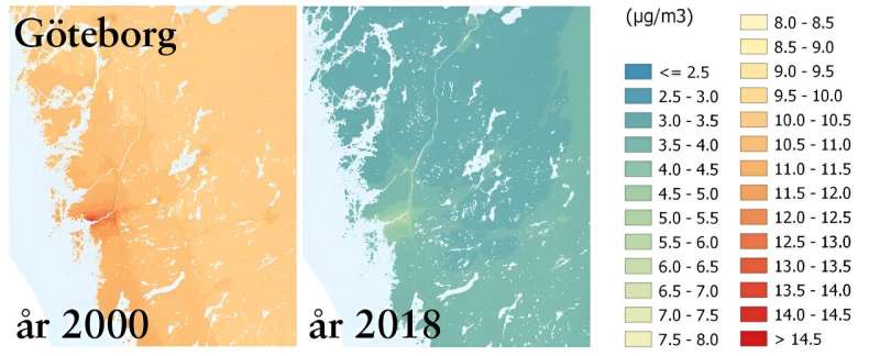 Improved Air Quality in Swedish Cities Linked to Significant Health Benefits - University of Gothenburg Study