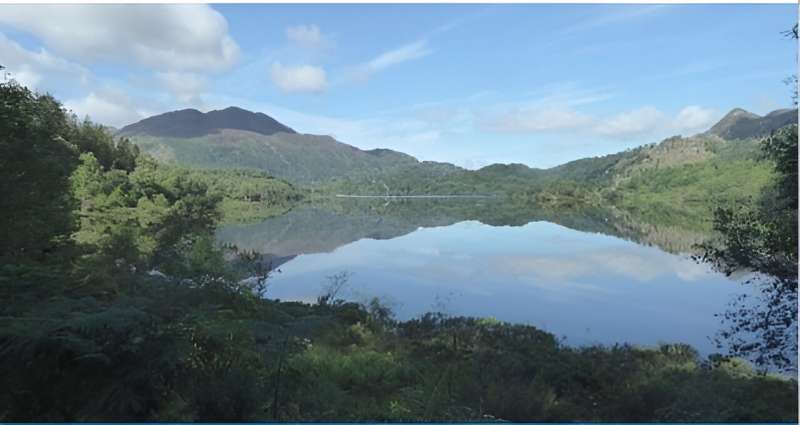 Protecting Scotland s Lochs from Climate Change: Urgent Actions Needed