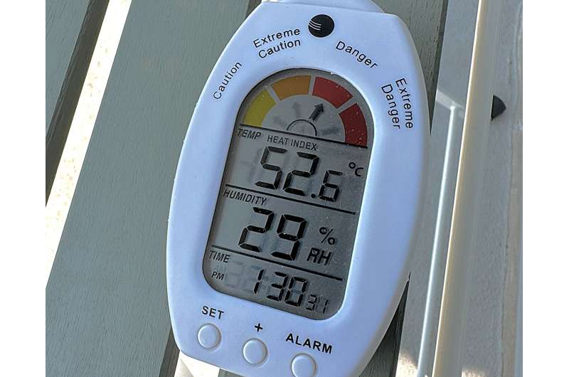 Heat Index Rising Faster Than Temperature: New Research on Human Stress