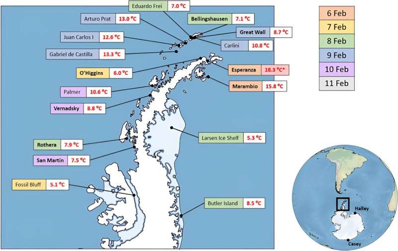 Antarctica s Rapid Warming: Unprecedented Heatwaves and Climate Change