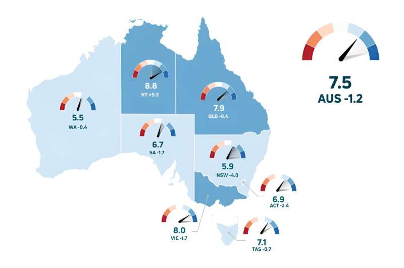 Australia s 2023 Climate Report: Unprecedented Heat and Environmental Changes