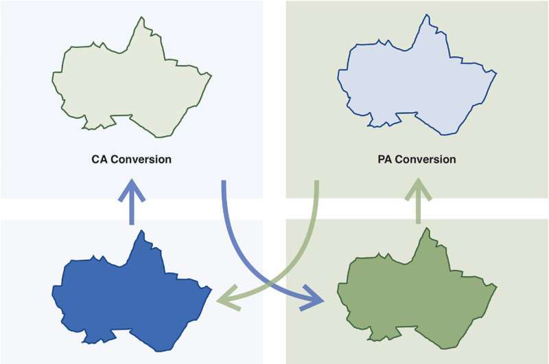 New Study Reveals Critical Gaps in Global Conservation Area Monitoring