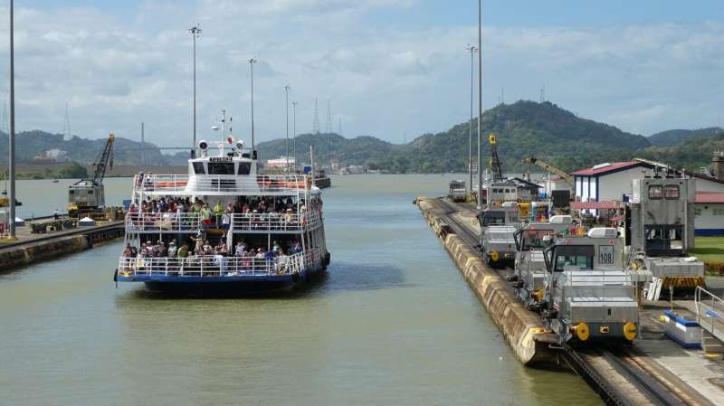 Panama Canal Crisis Averted: Examining the Impact on Water Supply