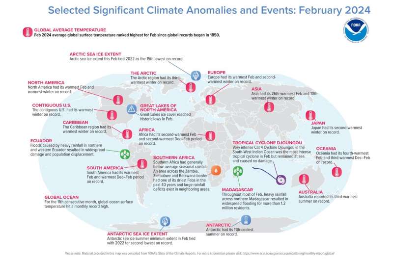 February 2024: Hottest on Record – Global Climate Report