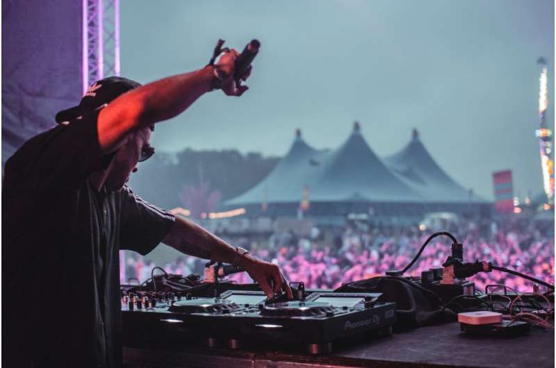 Climate Change & Music Festivals: Are Events Doing Enough to Adapt?