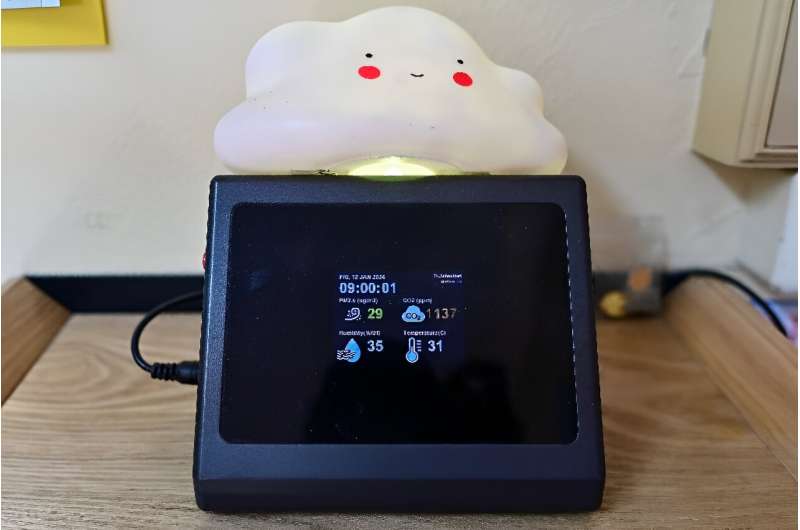 Air Pollution s Impact on Thai Children: A Health Crisis