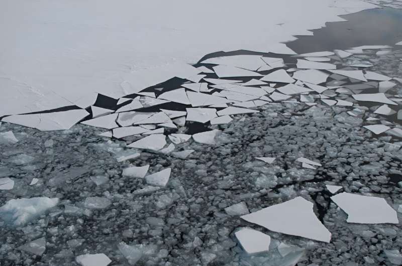 Arctic Warming s Impact on US Weather: New Research Reveals Connections