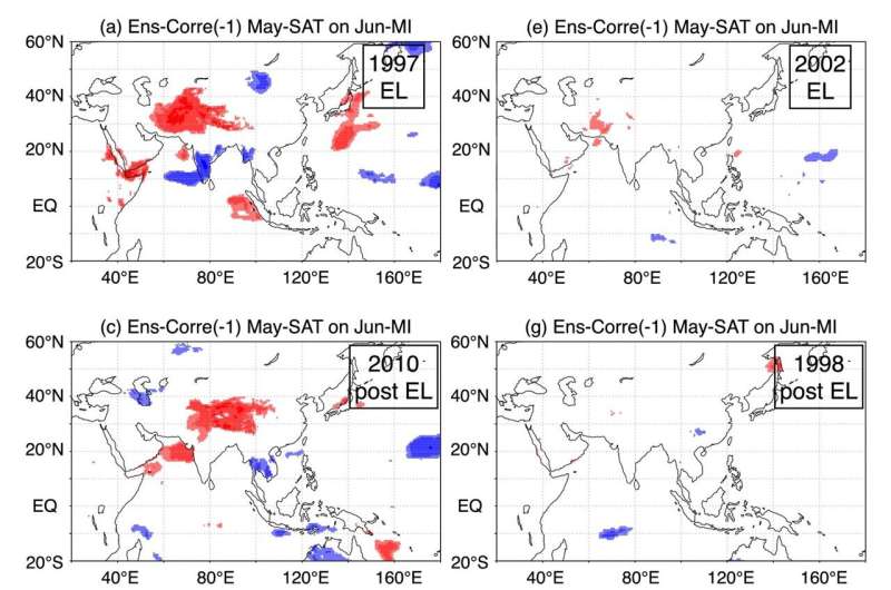 Land Conditions Significantly Impact Asian Monsoon Climate: New Research