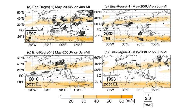 Land Conditions Significantly Impact Asian Monsoon Climate: New Research