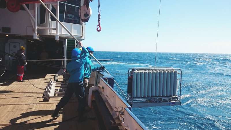 Deep-Sea Iron Fertilization: Antarctic Waters Fueled by Sediments and Upwelling