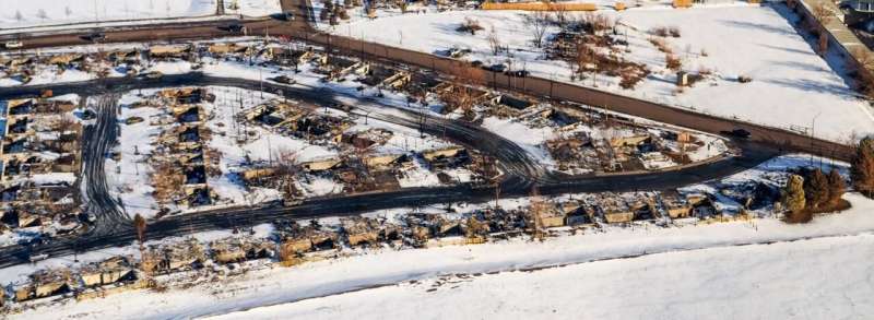 Marshall Fire Soil Contamination: Findings from CU Boulder Researchers