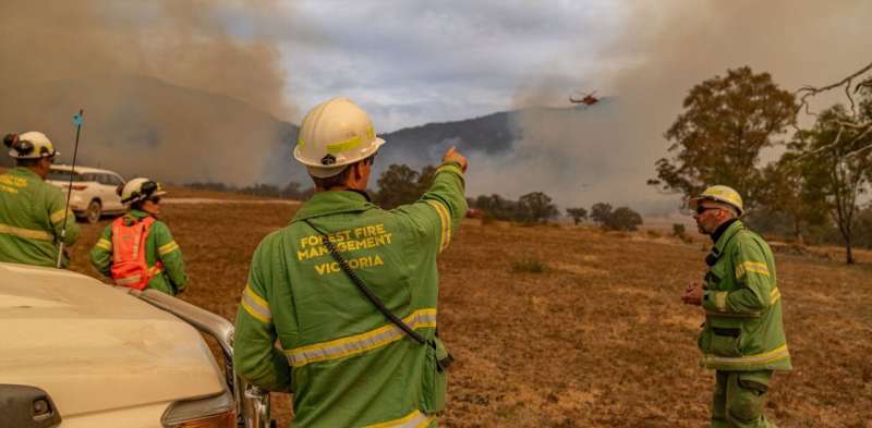 Australia Bushfire Emissions: Understanding the Impact & Reporting