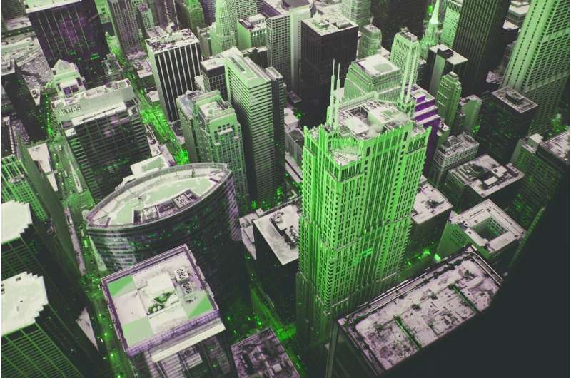 Eco-Metropolis: Sustainable Urban Development & Innovation