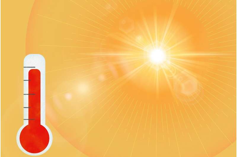 El Niño 2023-2024: Expect Record-Breaking Heat in Key Regions