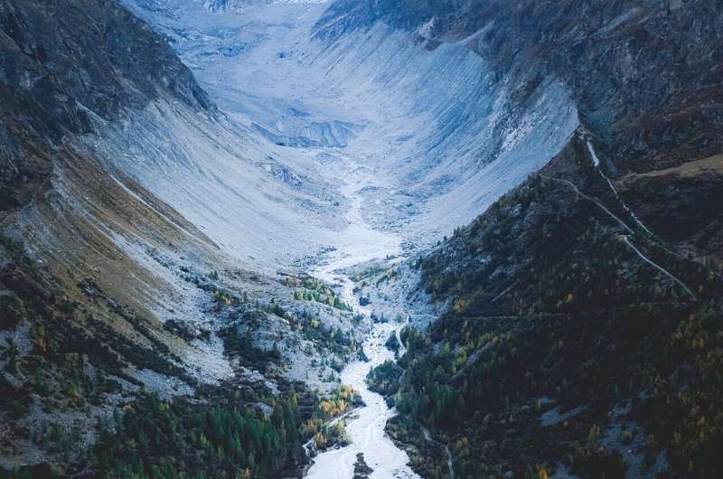 Climate Change Impacts River Flows: A Global Threat to Water Security