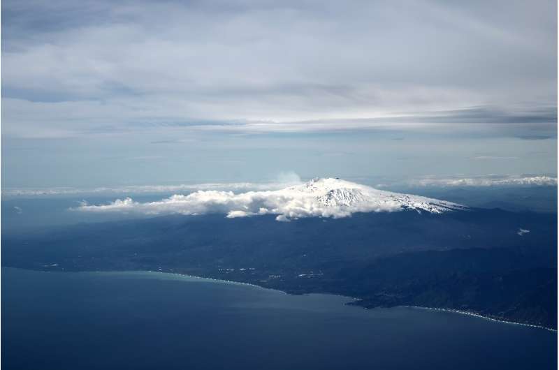 Sicily Drought: Crop Failures and Livestock Crisis