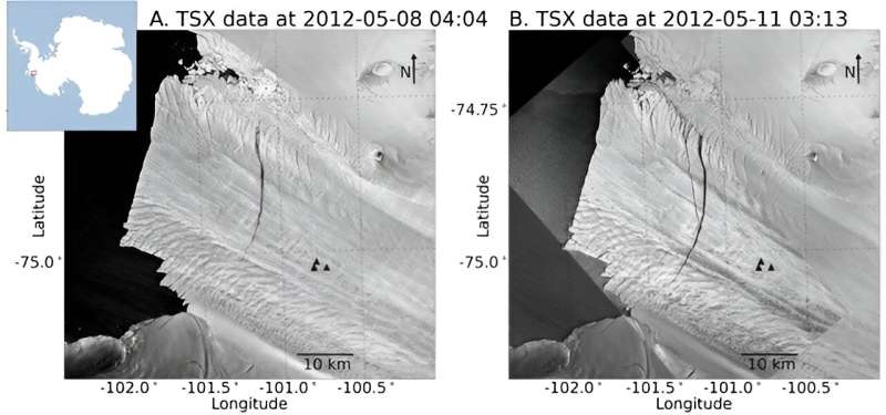 Glacier Fracture Speed Record Reveals Ice Sheet Collapse Physics