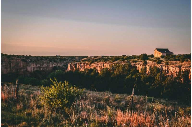 Texas Groundwater Crisis: Dry Springs Surge - A New Study