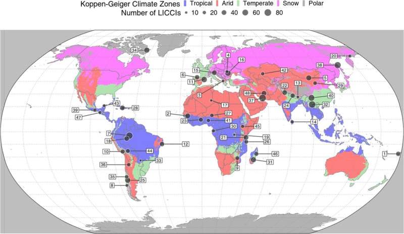 Indigenous Knowledge Crucial for Effective Climate Change Research & Policy
