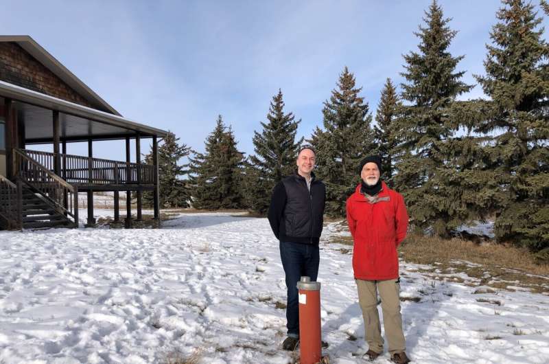 Radon Risk in Rural Areas: Study Links Groundwater Wells to Elevated Gas Levels