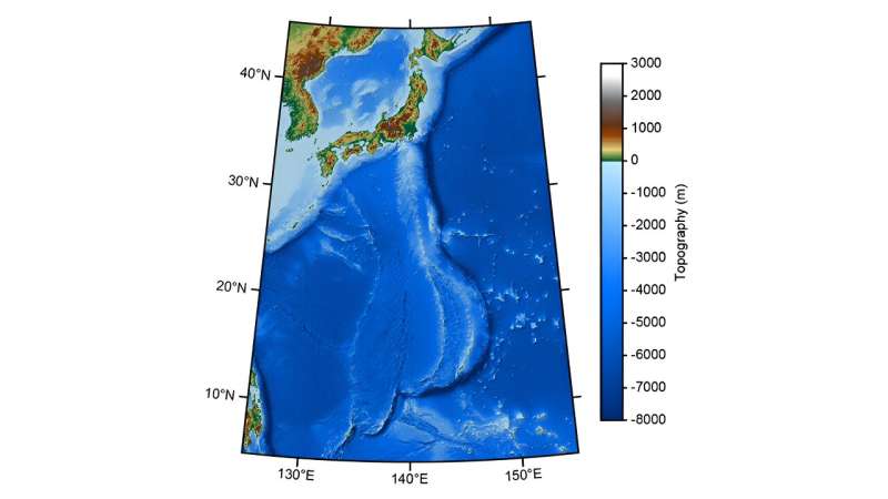 Subduction Slab Influence on Mantle Flow: New Research
