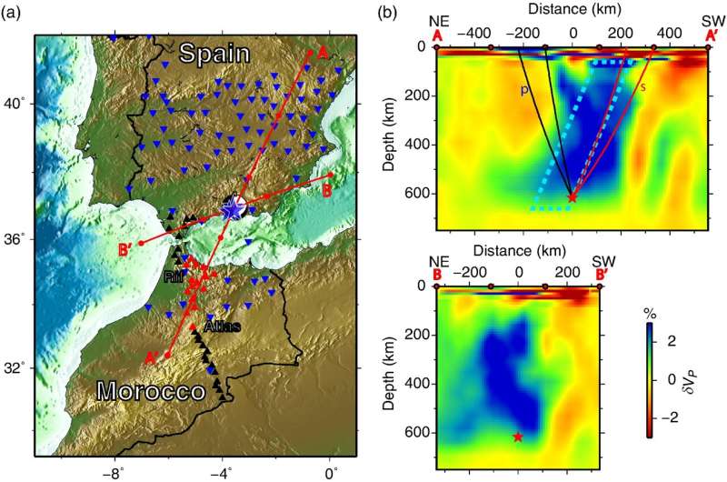 Scientists Discover Overturned Oceanic Slab in Mediterranean Using Seismic Waves