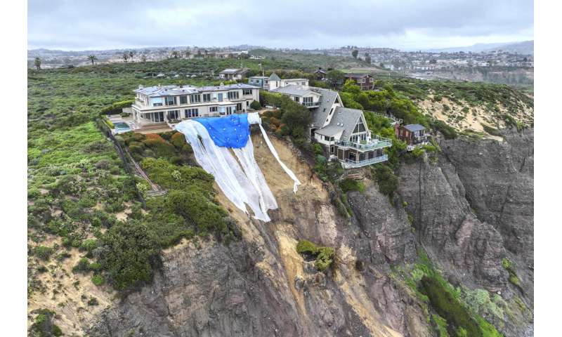 California s Rainy Season: Impact on Water Supply & Snowpack