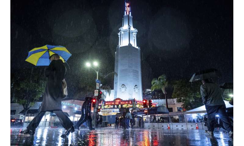 California s Rainy Season: Impact on Water Supply & Snowpack