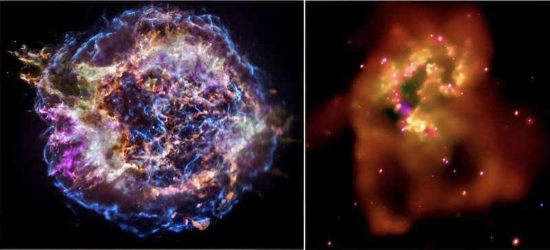 Chandra X-ray Observatory Unveils Energetic Black Hole Secrets with Stunning Images