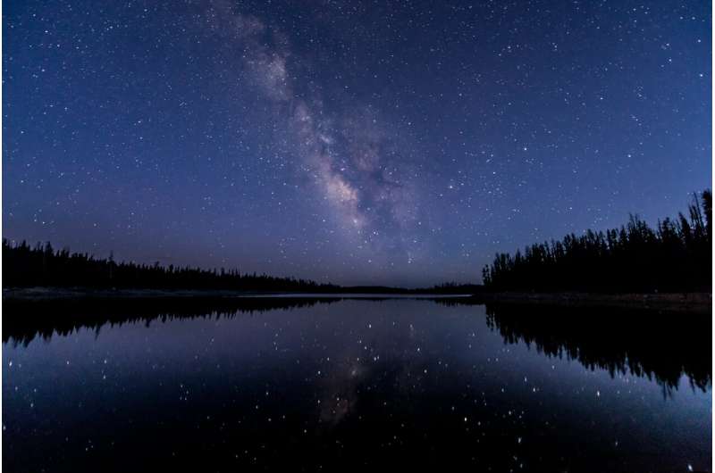 Witness the Planetary Parade: June s Celestial Alignment