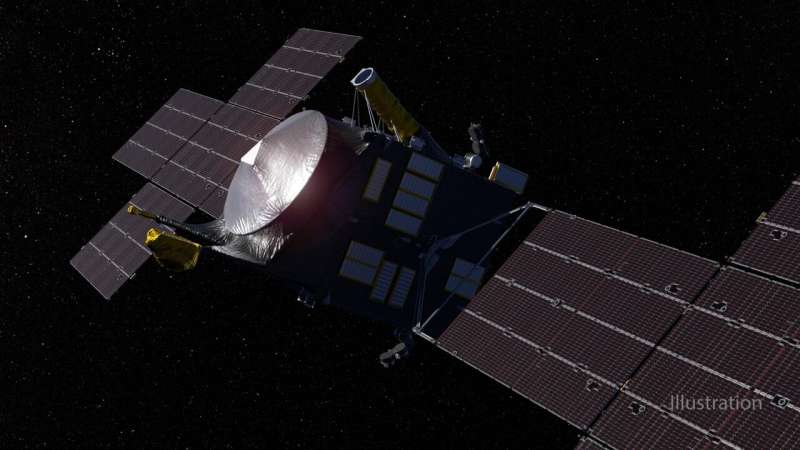 NASA s Psyche Mission: Journey to a Metal Asteroid Begins