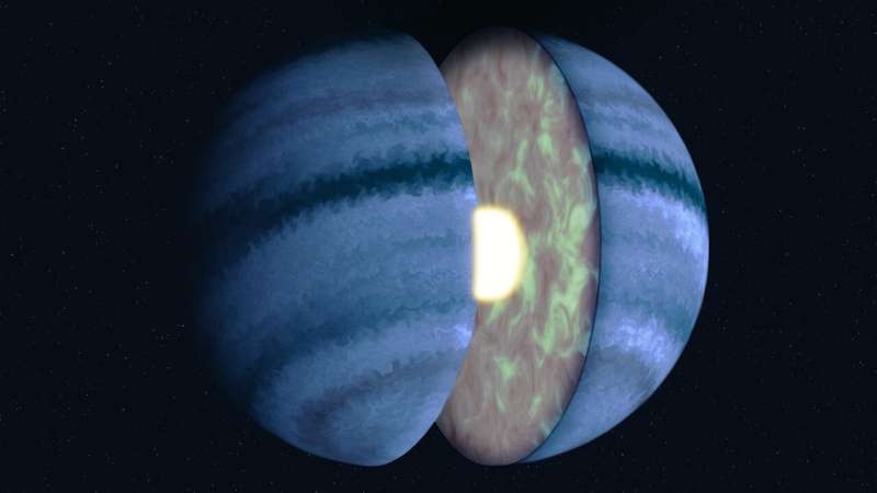 James Webb Telescope Reveals First Insights into Exoplanet Interiors