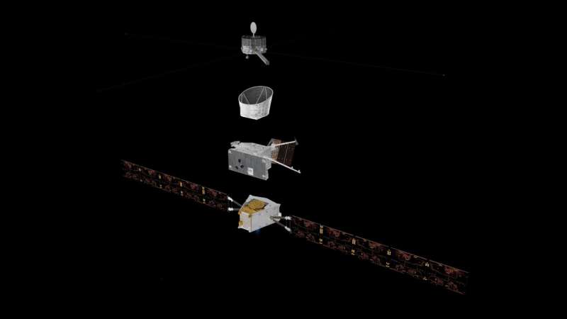 BepiColombo Spacecraft Issue: Efforts to Restore Full Thrust Underway